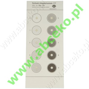 Pompka sadzy - Skala porównawcza