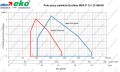 POLE MAX 15-25 AB HSx1000.jpg
