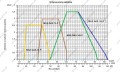 Pole MAX 40-120.jpg