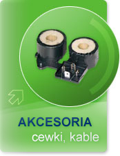 cewki i kable