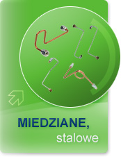 przewody